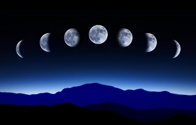 Місячний календар на січень 2024: сприятливі та несприятливі дні ➤ Prozoro.net.ua