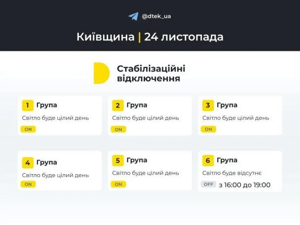 ДТЕК повідомив про скорочення відключень електрики: світла буде більше