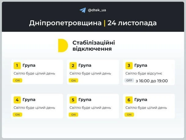 ДТЕК повідомив про скорочення відключень електрики: світла буде більше