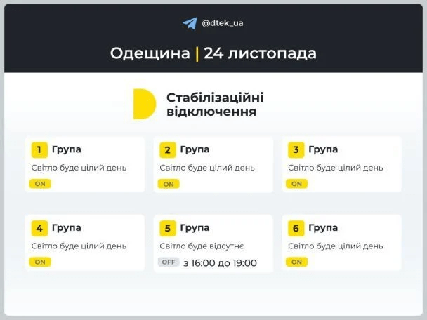 ДТЕК повідомив про скорочення відключень електрики: світла буде більше