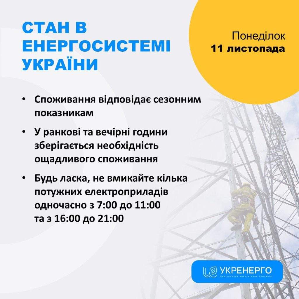 У низці областей запровадили графіки відключення світла