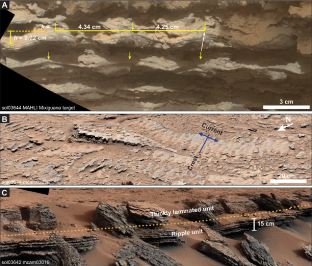 Марсохід,NASA,Марс,Марсохід Curiosity