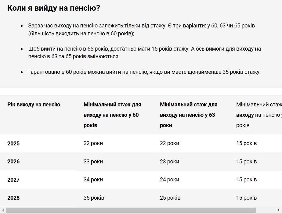 В Україні посилили вимоги для виходу на пенсію