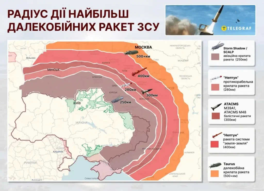 Мерц,далекобійна зброя,удари по росії Мерц Далекобійна зброя