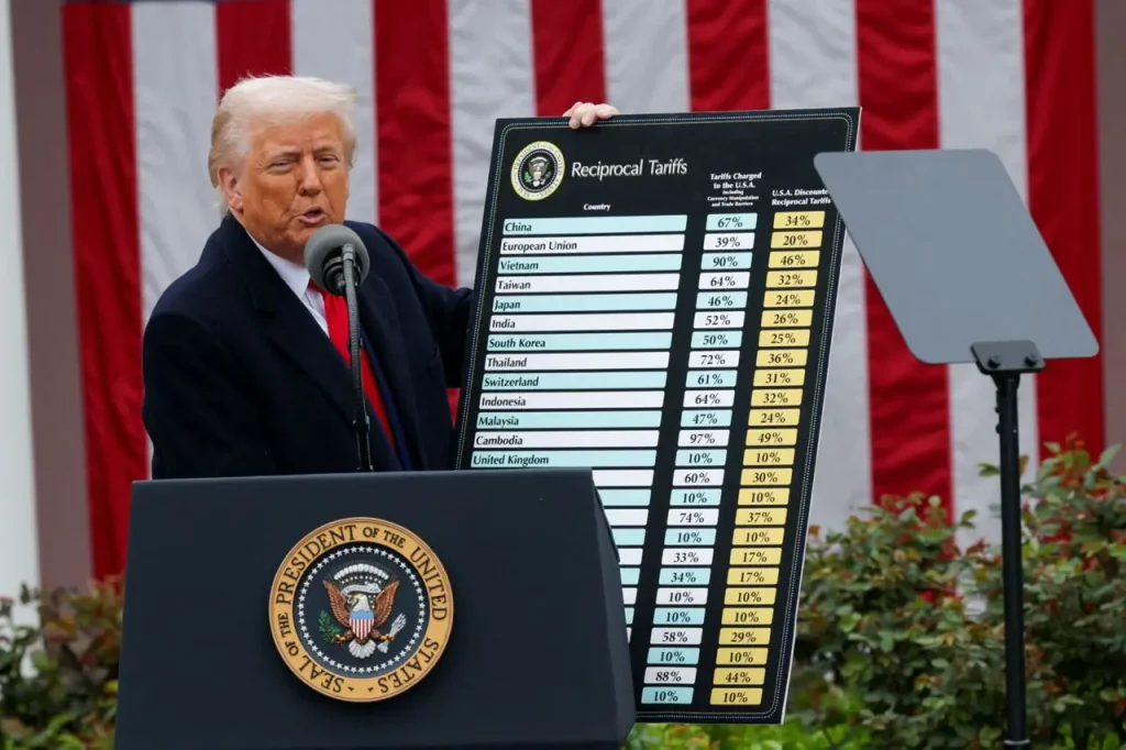 Митні тарифи Трампа,Неконституційне рішення Трампа,Федеральний суд США Митні тарифи Трампа Неконституційне рішення Трампа