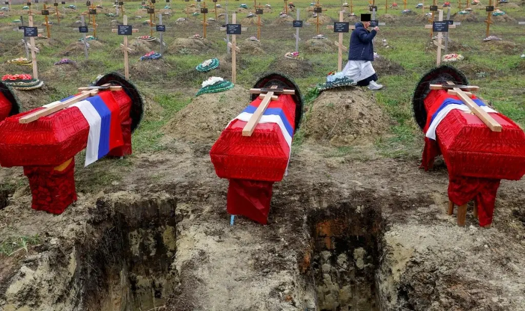 Втрати росіян на війні,Які втрати ворога Втрати росіян на війні Які втрати ворога