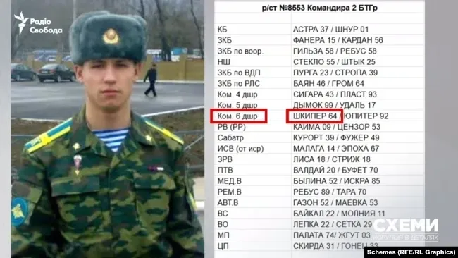 ЗМІ,окупанти,звірства окупантів у Бучі,війна в Україні,окупанти воювали під Києвом ЗМІ ЗМІ,окупанти,звірства окупантів у Бучі,війна в Україні,окупанти воювали під Києвом ЗМІ,окупанти,звірства окупантів у Бучі,війна в Україні,окупанти воювали під Києвом