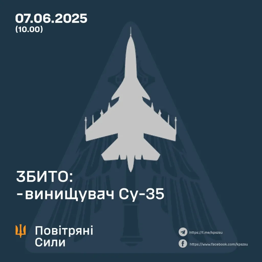 ЗСУ,російський винищувач Су-35,Збиття літака на Курському напрямку,Російський винищувач Су-35 довідка ЗСУ Збиття літака на Курському напрямку