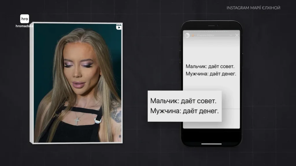 Дохід без діяльності Марія Єлхіна