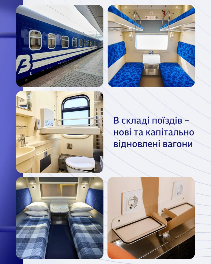 комфортний вагон,кондиціонер,укрзалізниця,Як обрати вагон поїзда з кондиціонером комфортний вагон Як обрати вагон поїзда з кондиціонером