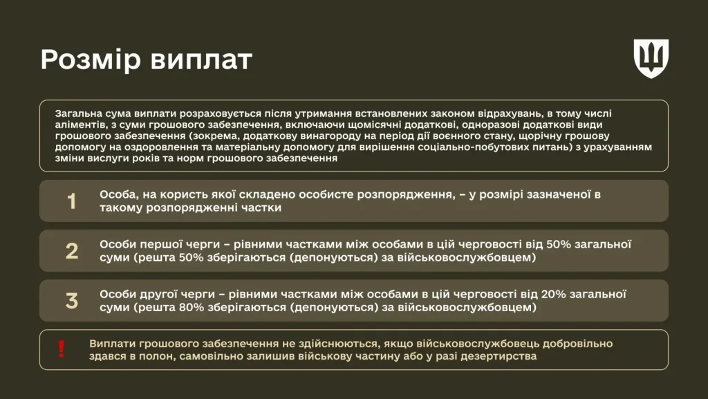 виплати,військовий зник безвісти,полон,Міноборони виплати,військовий зник безвісти,полон,Міноборони