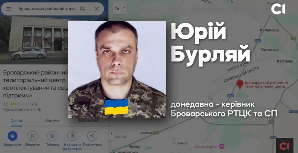 Юрій Бурляй