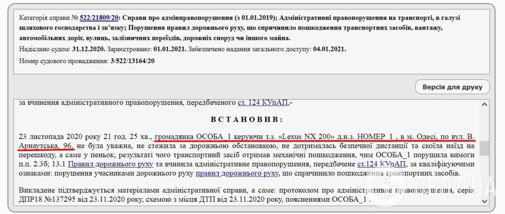 Дружина чиновника,Lexus,Розкішне авто дружини Хруща,Галина Присуха кримінальне провадження Дружина чиновника Галина Присуха кримінальне провадження