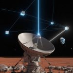 NASA планує “прокласти Інтернет” на Марс ➤ Prozoro.net.ua