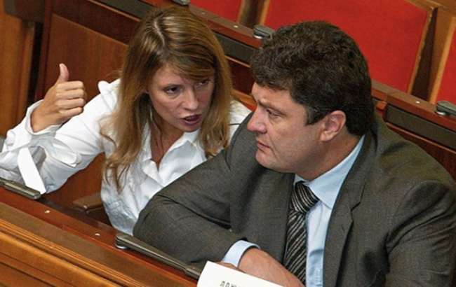Яким Порошенко був у молодості,Порошенко в молодості,Студентські роки Порошенка,Марина Порошенко,Батьки порошенка Яким Порошенко був у молодості,Порошенко в молодості,Студентські роки Порошенка,Марина Порошенко,Батьки порошенка