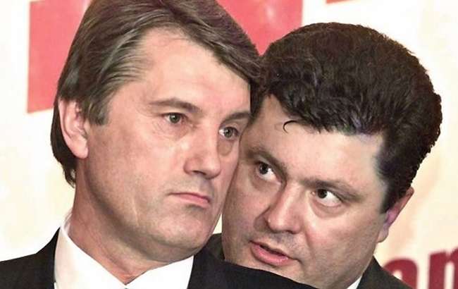 Яким Порошенко був у молодості,Порошенко в молодості,Студентські роки Порошенка,Марина Порошенко,Батьки порошенка Яким Порошенко був у молодості,Порошенко в молодості,Студентські роки Порошенка,Марина Порошенко,Батьки порошенка