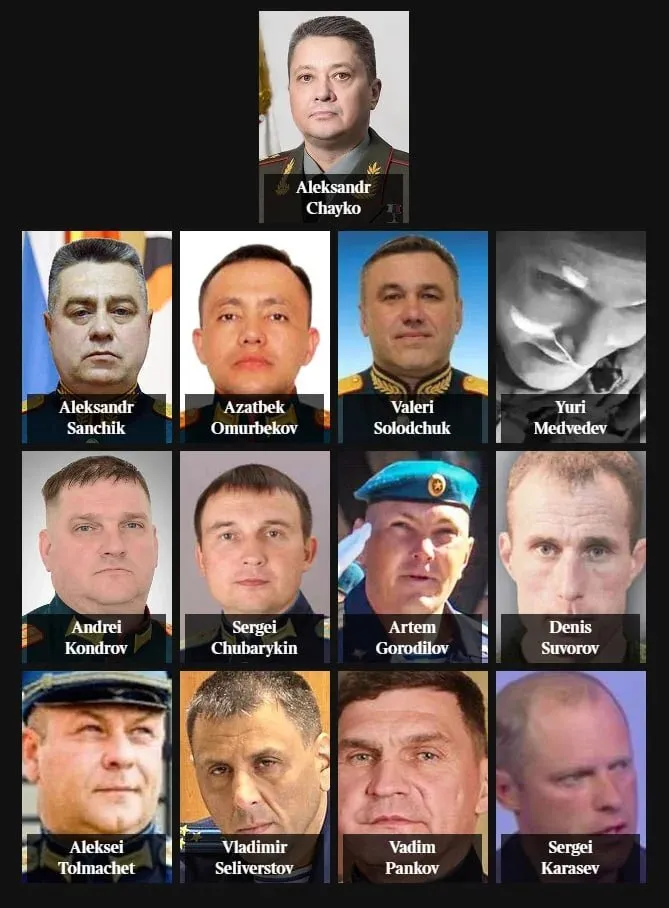 ЗМІ,злочини росіян у Бучі,Росія,війна в Україні,Офіс генпрокурора України ЗМІ,злочини росіян у Бучі,Росія,війна в Україні,Офіс генпрокурора України