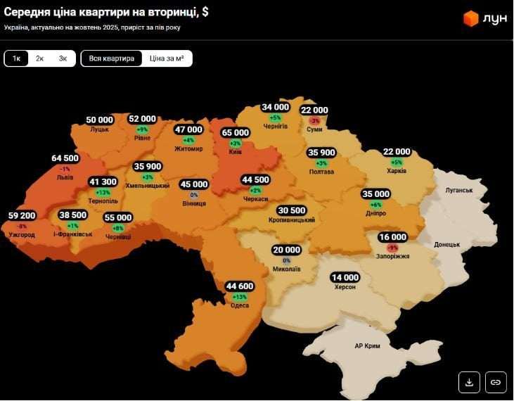 ціни,квартири в україні,львів ціни,квартири в україні,львів