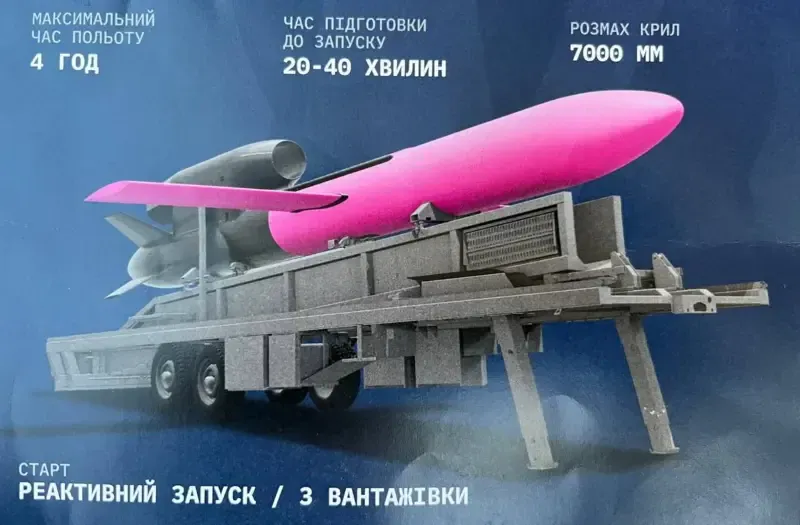 Україна,Ракети FP‑5 Фламінго,The Economist Україна Ракети FP‑5 Фламінго